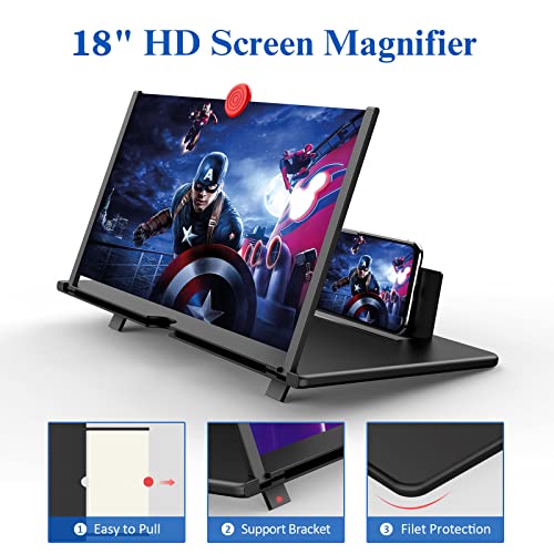 Screen Magnifier for Cell Phone