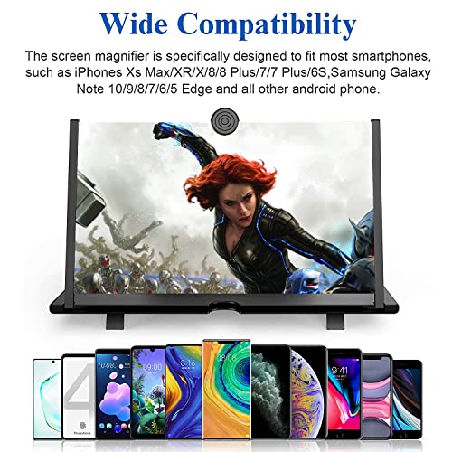 Screen Magnifier for Cell Phone