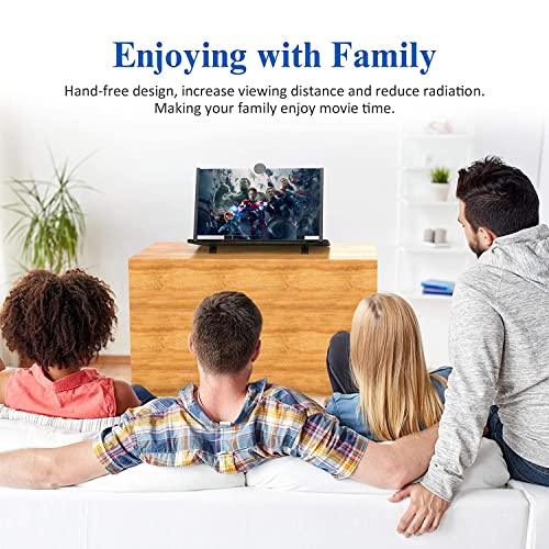 Screen Magnifier for Cell Phone