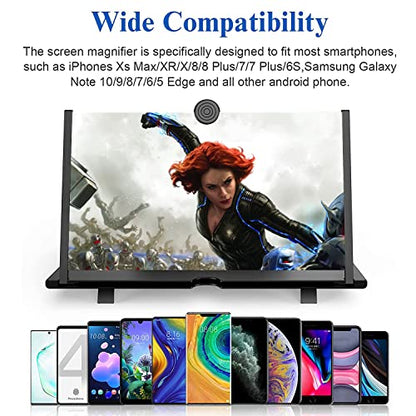 Screen Magnifier for Cell Phone